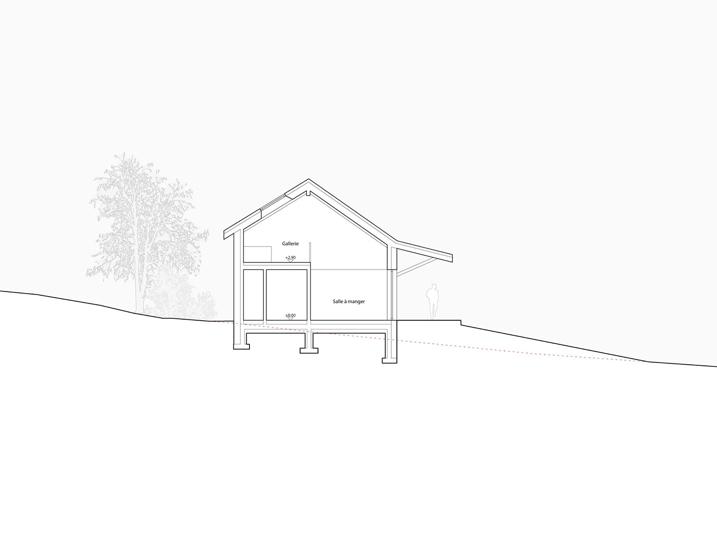 Gumefens – Neubau Haus R