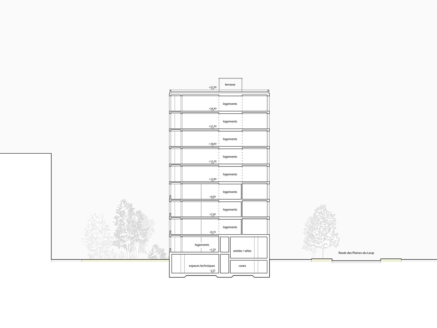 Plaines du Loup – Logements subventionnés et PPE